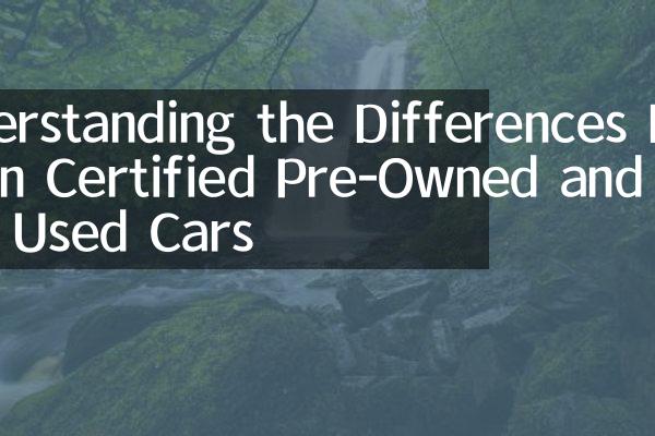  Understanding the Consequences of Damage to Dealership Loaner Car: What You Need to Know