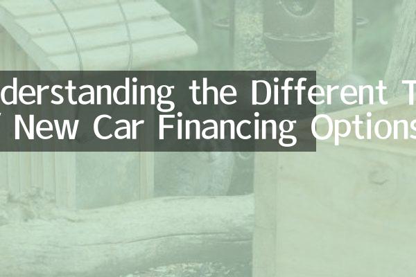  Understanding Mission Fed Car Loan Rates: Your Guide to Affordable Auto Financing