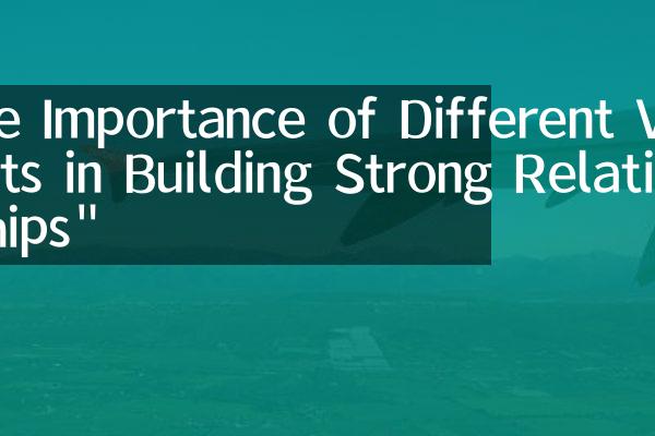  Understanding How with an Interest-Only Loan the Principal is Managed and Its Impact on Homeownership